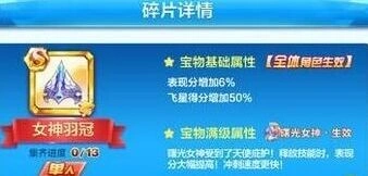 天天酷跑女神羽冠获取方法