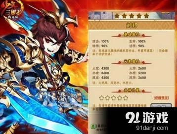 少年三国志金名将刘邦入手价值评估