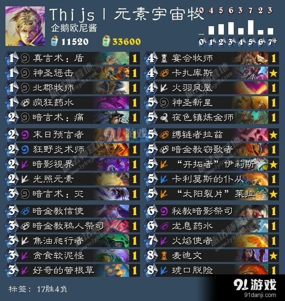 炉石传说元素宇宙牧上分卡组推荐