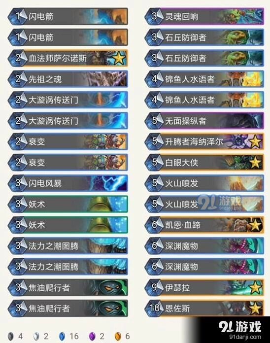 炉石传说养牛萨对局指南