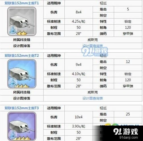 碧蓝航线海伦娜演习阵容攻略