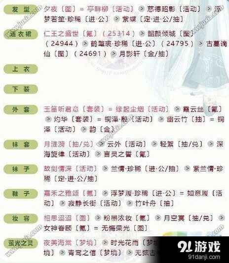 奇迹暖暖联盟8-2云端古典风格完美搭配详解