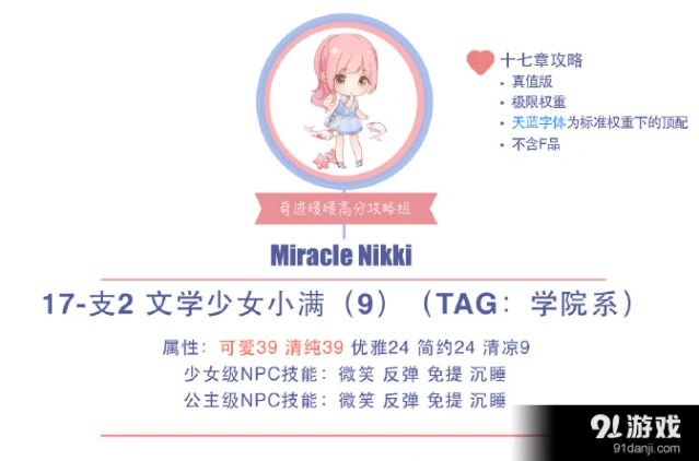 奇迹暖暖公主级关卡18支2搭配攻略