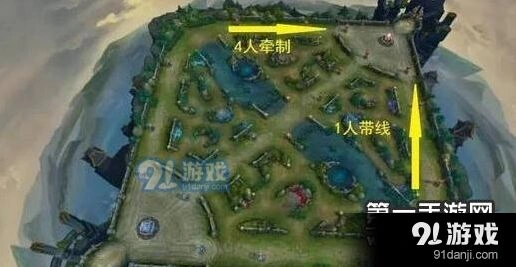 王者荣耀五黑脏套路全解析 S8阵容搭配
