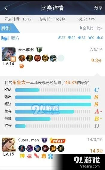 王者荣耀东皇太一出装和铭文全面攻略