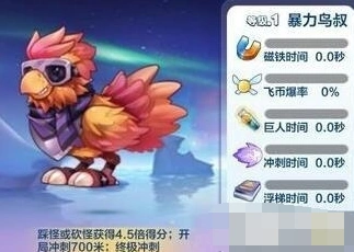 天天酷跑鸟叔目镜获得方式与入手建议