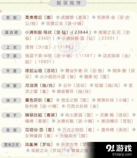 奇迹暖暖郝拉维副本倾心回忆高分搭配教学