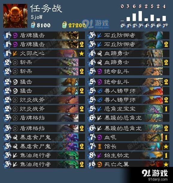 炉石传说任务战卡组强度分析