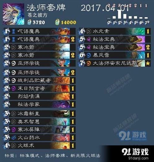 炉石传说安戈洛冰法卡组无限火球教程