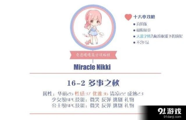 奇迹暖暖16-2公主级高分推荐指南