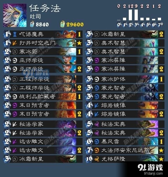 炉石传说本座杯吐司任务法逆袭技巧教程