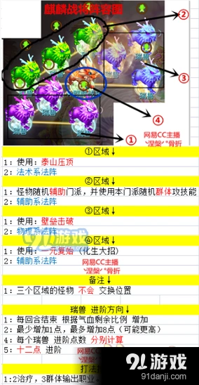 梦幻西游麒麟战将2辅助3输出打法