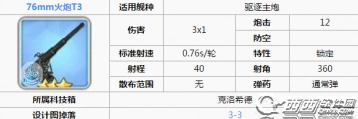碧蓝航线76mm火炮适合舰娘推荐