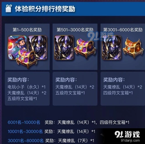 王者荣耀体验服领取电玩小子皮肤方法