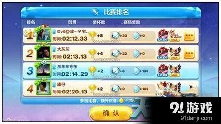 天天酷跑暗黑大圣搭配白龙马技巧分享