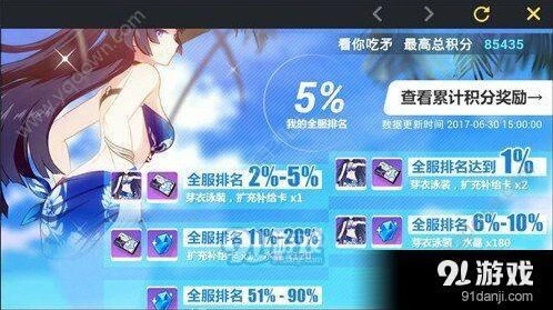 崩坏3夏日祭单人关卡高分攻略指南