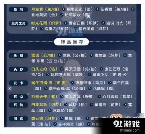 奇迹暖暖翼为羽翮搭配技巧 新手向