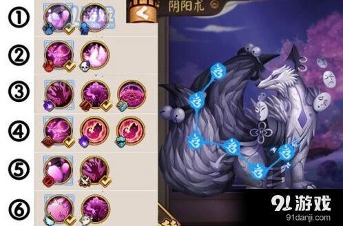阴阳师神乐神祭效果全面解析