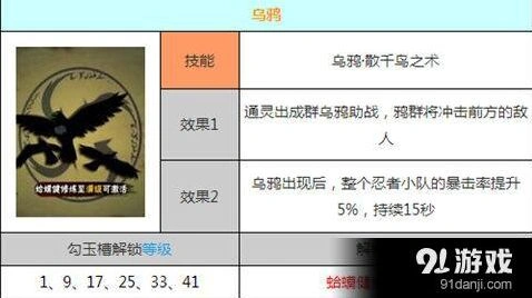 火影忍者通灵兽乌鸦效果怎么样