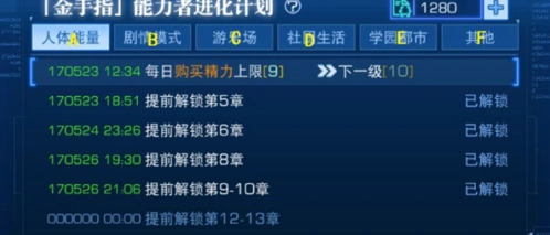 魔法禁书目录：金手指有什么用详解