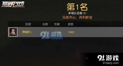 荒野行动吃鸡后奖励多少 第一名金币详解
