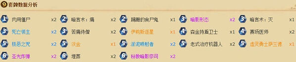 炉石传说暗影牧克制佛祖骑教学