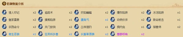 炉石传说无橙卡中速猎新手冲分指南