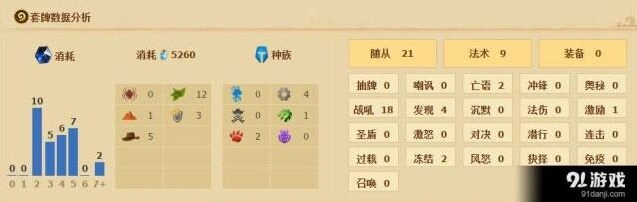 炉石传说随机法卡组详细玩法攻略