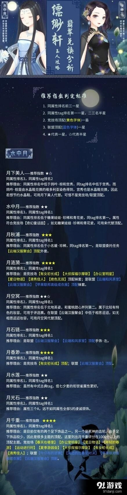 奇迹暖暖缥缈轩翡翠兑换小技巧