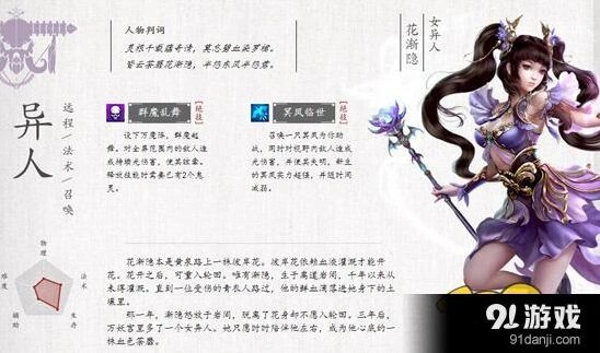 倩女幽魂手游异人技能加点推荐指南
