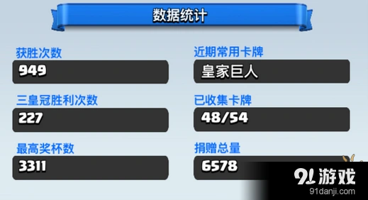 皇室战争电驹流卡组推荐，最强无紫卡攻略
