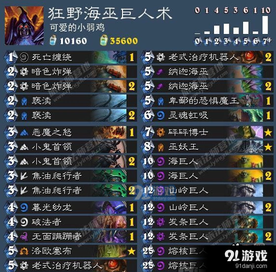 炉石传说海巫巨人术打法教学