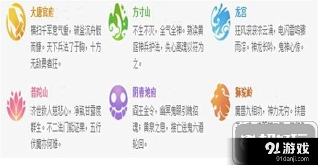 梦幻西游方寸门派PK强度攻略
