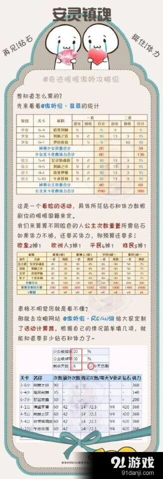 奇迹暖暖安灵镇魂曲活动完整指南
