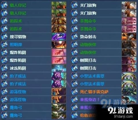 炉石传说法术猎强度分析