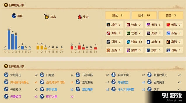 炉石传说过载萨满卡组攻略