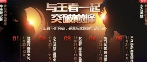 王者荣耀感恩节英雄预测 苏烈获取技巧分享