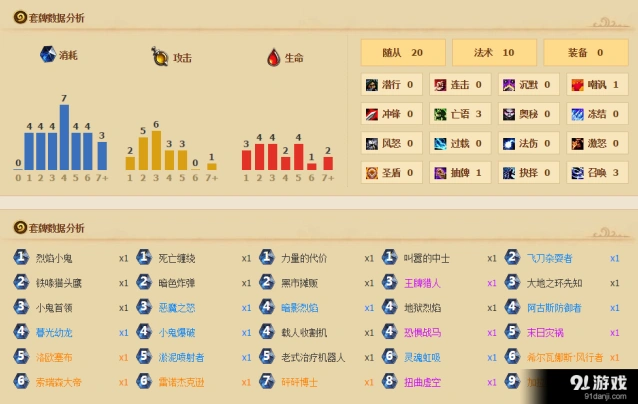 炉石传说宇宙术士针对快攻攻略
