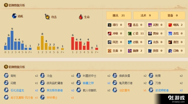 陀爷亡语贼卡组怎么玩