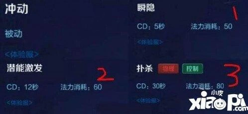 王者荣耀云中君多少钱 价格详情介绍