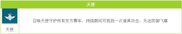QQ飞车手游天使道具作用说明