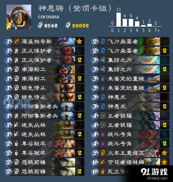 炉石传说橙武神恩骑实战指南