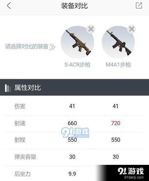荒野行动S-ACR与M4A1怎么选