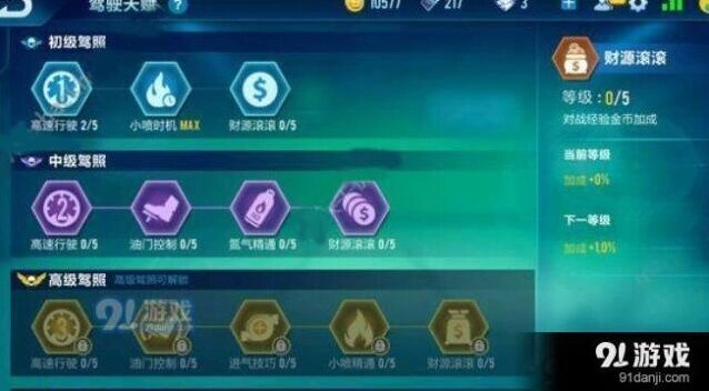 QQ飞车手游天赋叠加规则指南