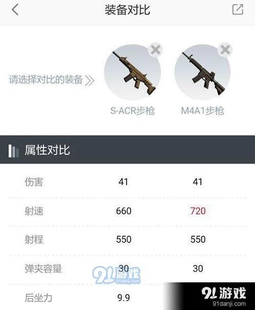 荒野行动步枪对比S-ACR与M4A1