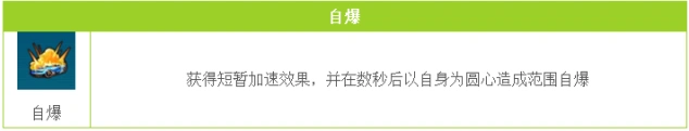 QQ飞车道具模式自爆技巧