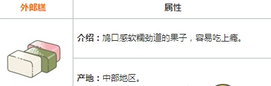 旅行青蛙道具外郎糕作用