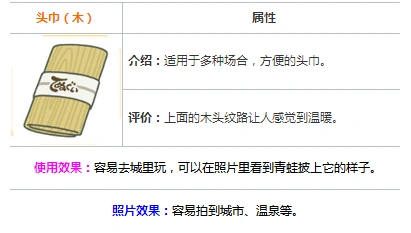 旅行青蛙头巾木有什么用 新手指南