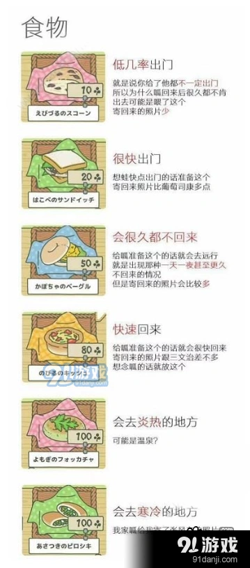 旅行青蛙放食物技巧教程