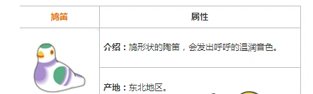 旅行青蛙鸠笛有什么用？鸠笛作用介绍